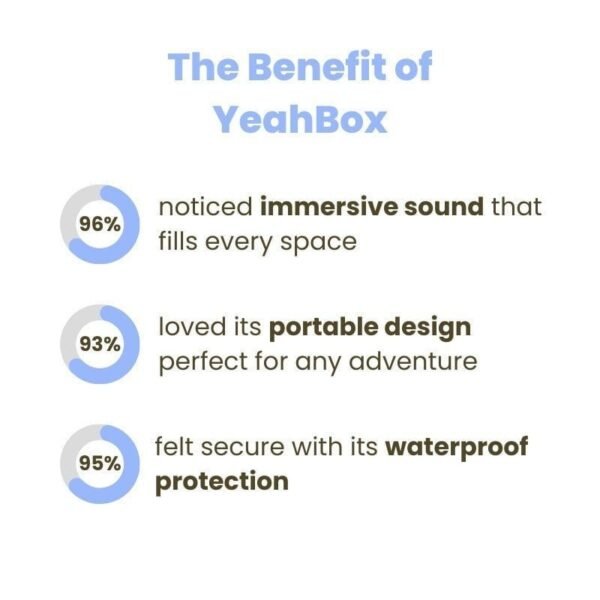 YeahBox™ Portable Bluetooth Speaker - Image 3