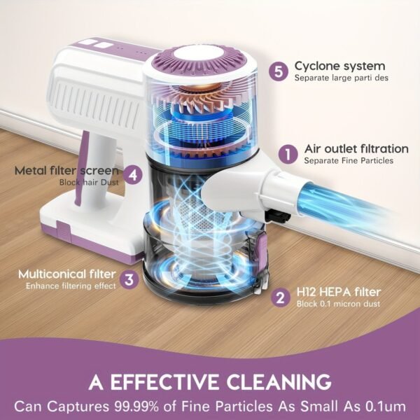 MOOSOO Cordless Vacuum Cleaner. Lightweight Stick Vacuum With High Suction. 6 In 1 Handheld Vacuum Cordless For Hard Floor Carpet Pet Hair - Image 8