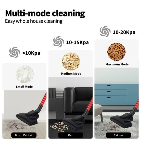 1pc multifunctional corded vacuum cleaner. Portable Handheld Vacuum Cleaner - Effortlessly Clean Your Home with Plug-in Power and Convenient Design - Image 7