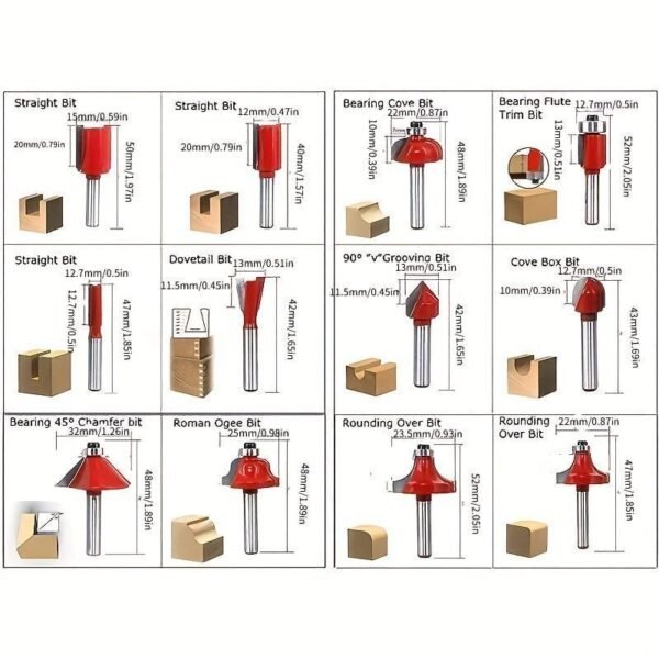 15pcs 1u002F4 Carbide Shank Wood Router Set - Perfect for Woodworking. Trimming. Forming & Milling! - Image 5