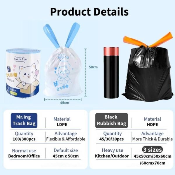 Value Pack Large Roll Plastic Garbage Bags, 100 pcs Thickened Bags + Free Extra-Large Black Garbage Bags - Image 3